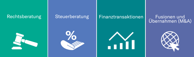 Transaktionsberatung