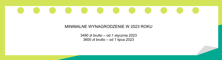 minimalne wynagrodzenie 2023