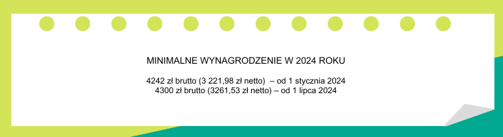 minimalne wynagrodzenie 2024